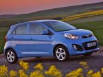 Kia Picanto 2011 года (UK)